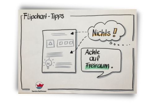 Flipcharts einfach gestalten: Der Weissraum.