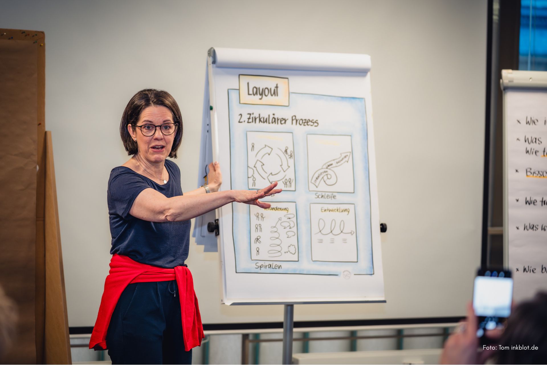 Flipchart gestalten ohne Vorlage – Sandra zeigt Überblick über Layoutformen