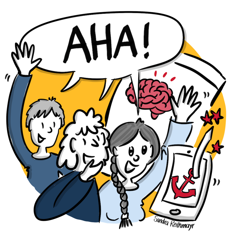 Handgezeichnete Illustration mit der Sprechblase „Aha!", die drei begeisterte Teilnehmende mit erhobenen Händen bei einem Erkenntnismoment zeigt, symbolisiert durch ein Gehirn-Symbol und ein Tablet mit Anker-Symbol