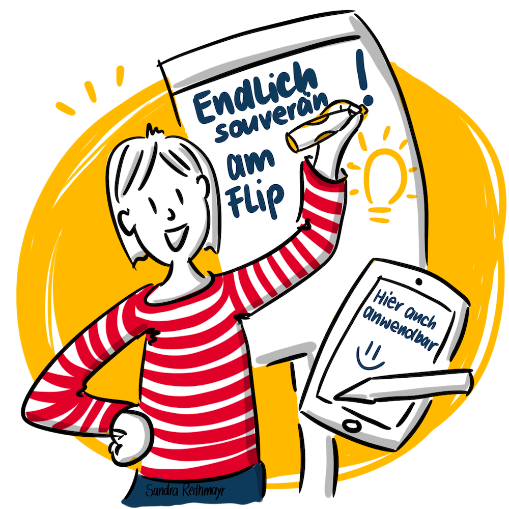 Endlich souverän am Flipchart Handgezeichnete Grafik „Endlich souverän am Flip!" mit einer freudig winkenden Person, die mit einem Marker am Flipchart schreibt, während im Hintergrund ein Tablet mit dem Hinweis „Hier auch anwendbar" zu sehen ist – passend zur Zusammenfassung des Flipchart-Kurses