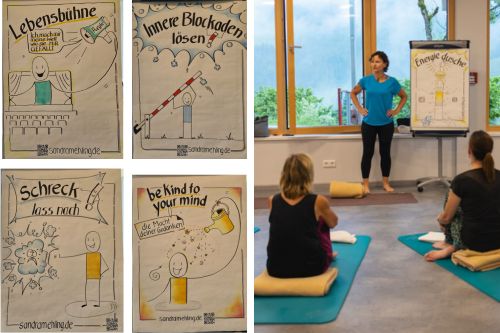Flipchart-Beispiele – fertige Trainingssituation (Nachher) Bildcollage mit fünf Ausschnitten: vier fertige, farbig gestaltete Flipcharts mit den Titeln „Lebensbühne", „Innere Blockaden lösen", „Schreck lass nach" und „be kind to your mind", sowie ein Foto einer Trainerin, die vor einer Gruppe auf Yogamatten sitzender Teilnehmender ein Flipchart mit dem Titel „Energiedusche" präsentiert