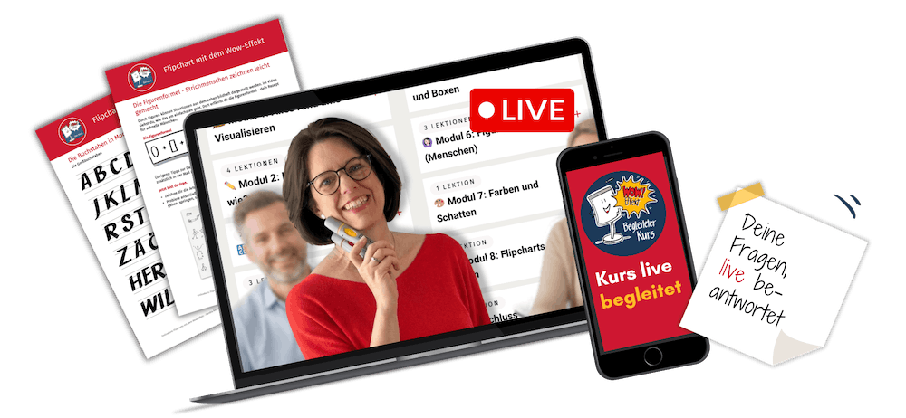 Flipchart-Kurs – live begleitet Produktmockup zum begleiteten Flipchart-Kurs: ein Laptop mit Live-Kennzeichnung zeigt Sandra Reithmayr sowie die Kursmodule zu Visualisieren, Figuren zeichnen und Farben und Schatten, davor liegen Arbeitsblätter zur Handschrift, ein Smartphone mit dem Kurslogo „Begleiteter Kurs" und ein Notizzettel mit dem Hinweis „Deine Fragen, live beantwortet"