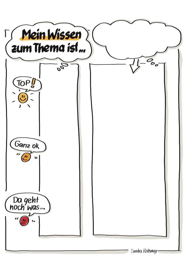 fuehren-mit-dem-stift-digitales-flipchart-sandra-reithmayr-punktabfrage